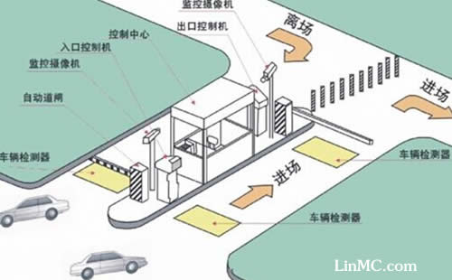 可标注商户位置地图下载